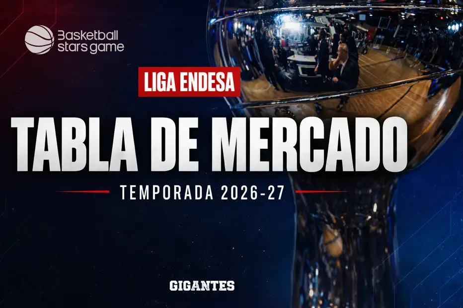 Endesa League Market Overview: Transfers, Departures, and Rumors for the 2026-27 Season