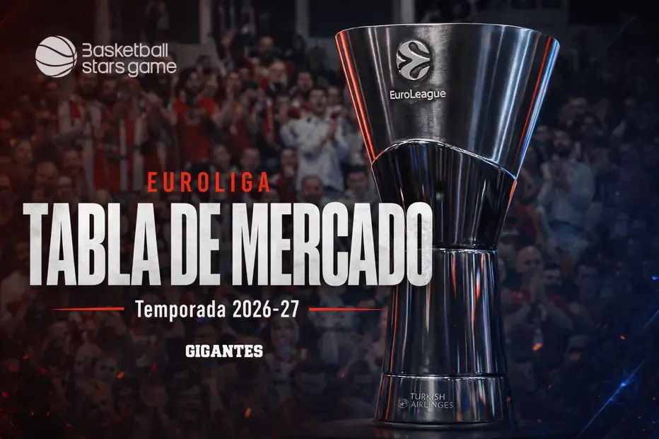 Euroleague Market Buzz: Trades, Departures, and Rumors for the 2026-27 Season
