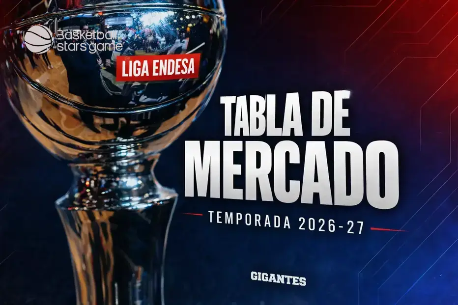 The Buzz Around the Liga Endesa Market: Trades, Departures, and Rumors for the 2026-27 Season
