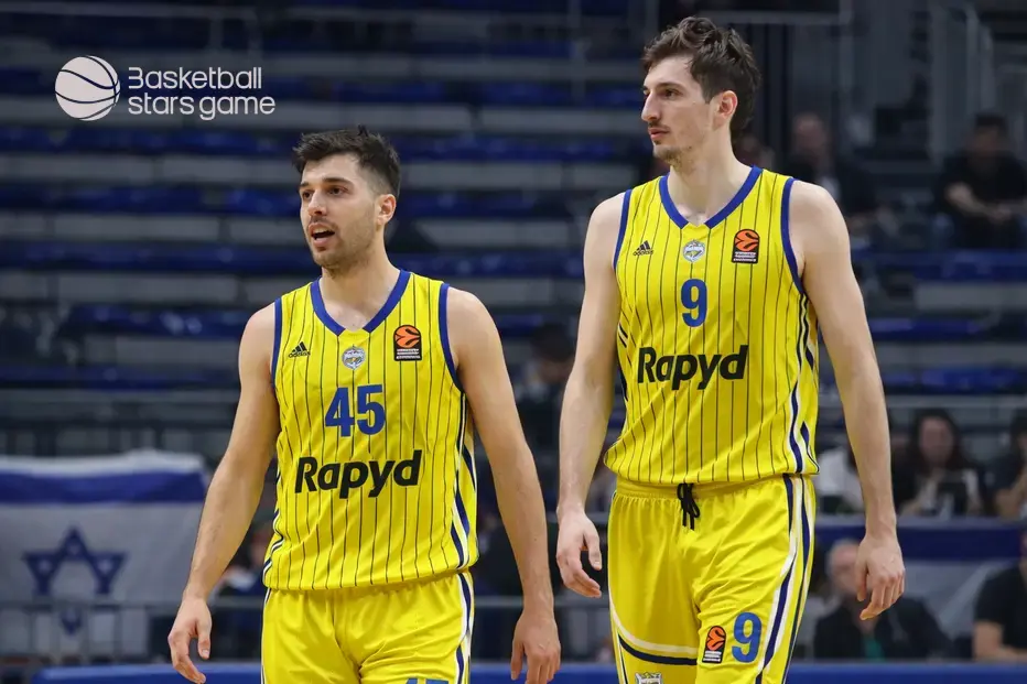 Maccabi Tel Aviv vs Hapoel Tel Aviv: The Derby Showdown!
